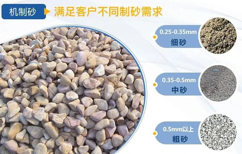 機(jī)制砂逐漸成為主流，綠色發(fā)展勢在必行，推薦制砂樓